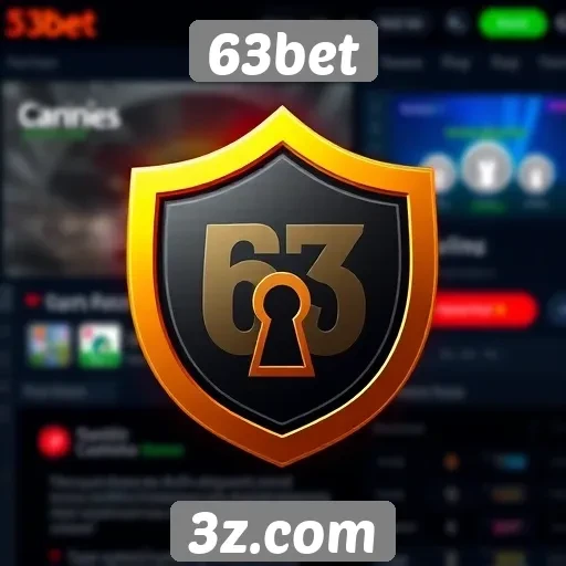 Análise da segurança do site 63bet