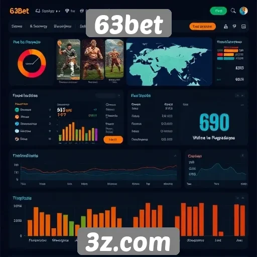 Experiência de usuário no site 63bet é analisada